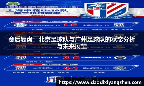 赛后复盘：北京足球队与广州足球队的状态分析与未来展望