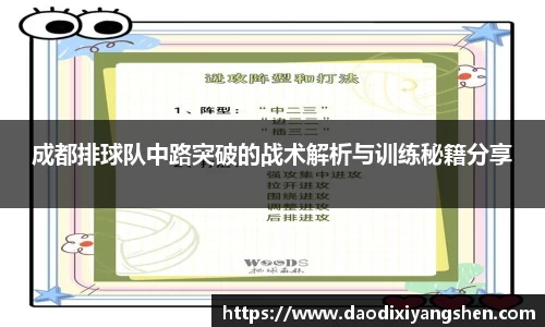 成都排球队中路突破的战术解析与训练秘籍分享